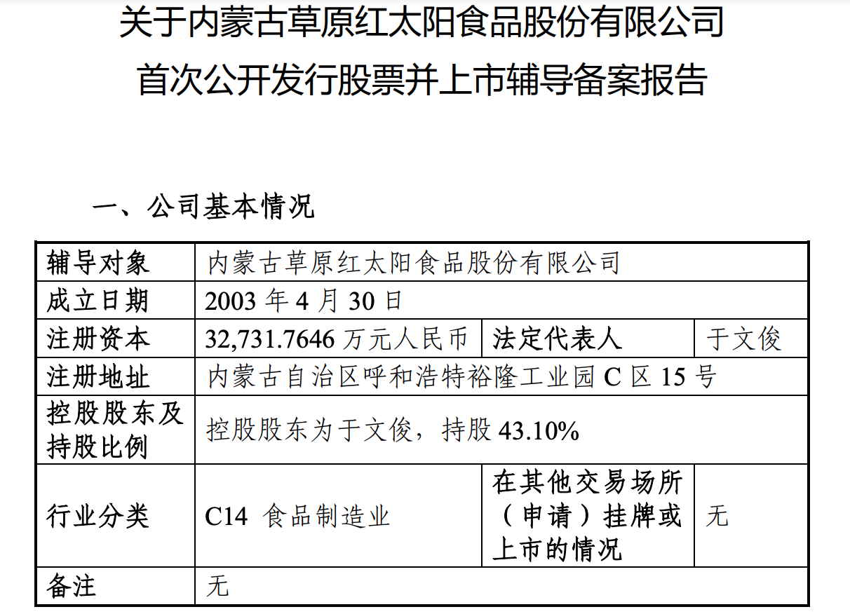 火锅底料品牌草原红太阳ipo辅导备案获内蒙古证监局受理_财富号_东方