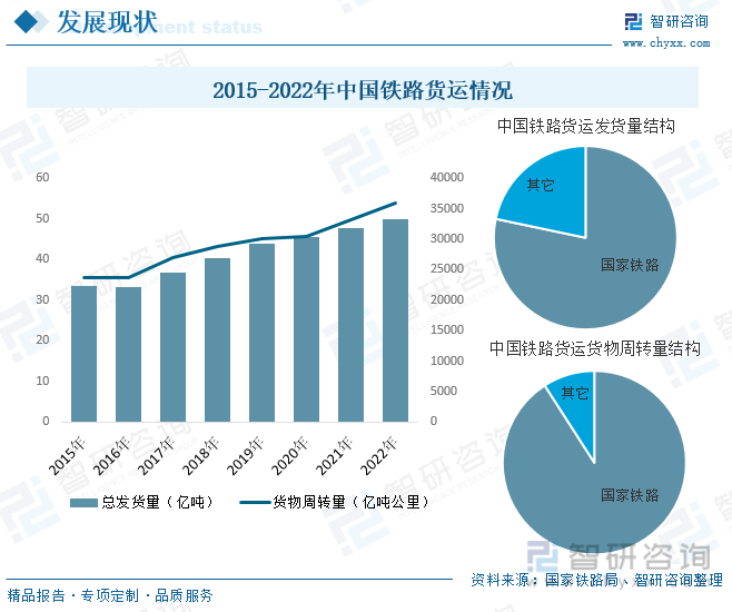 物料运量图法例题详解图片