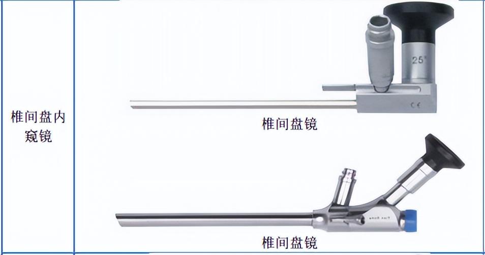 宾得医疗怎么样刚刚！全球内镜巨头：在上海成立生产研发中心_https://www.jmylbn.com_新闻资讯_第9张