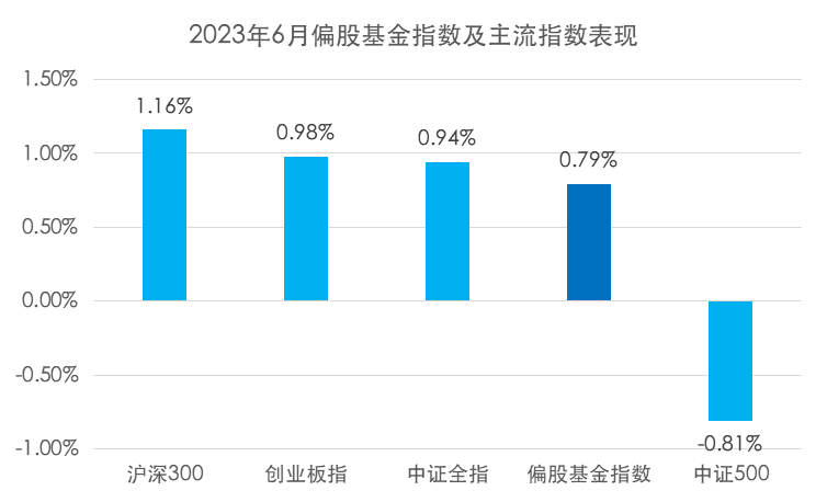 基金定投能赚（基金定投能赚多少钱） 基金定投能赚（基金定投能赚多少钱）《基金定投可以赚多少》 基金动态