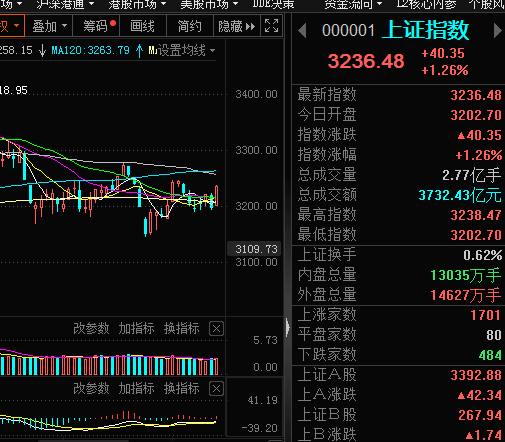 中富电路(300814)_股票价格_行情_走势图—东方财富网