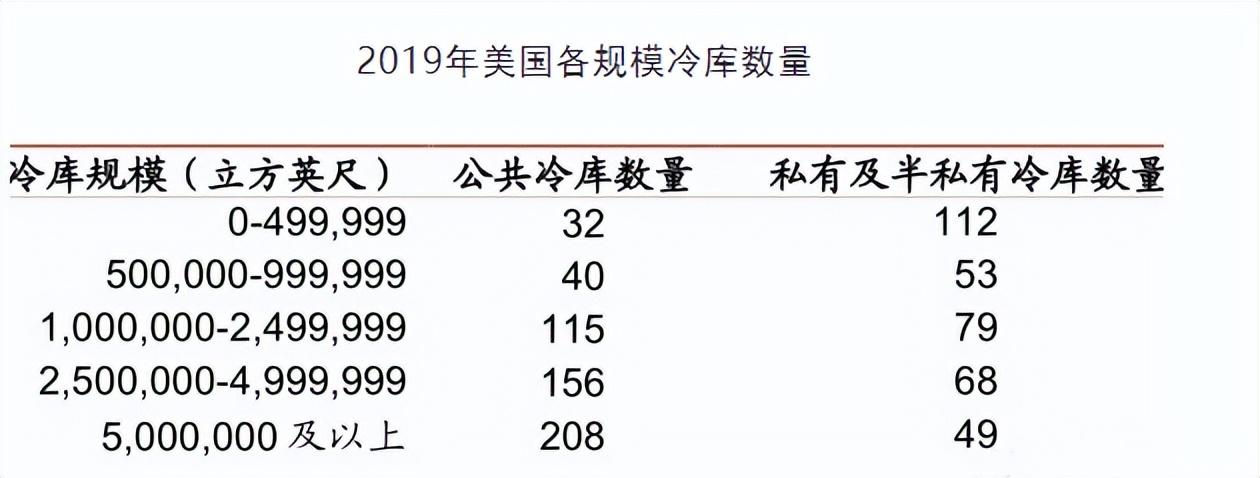 舌尖上的万亿赛道，迎来一条“鲶鱼”