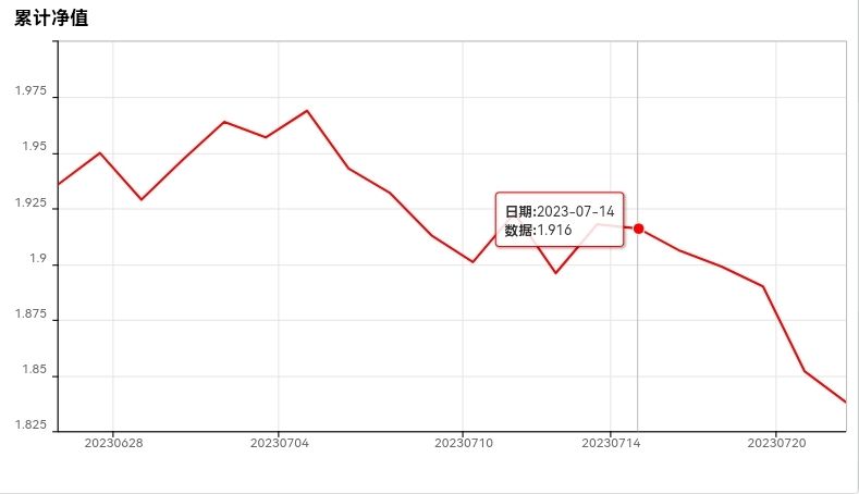 散户与机构的优劣比较_财富号_东方财富网