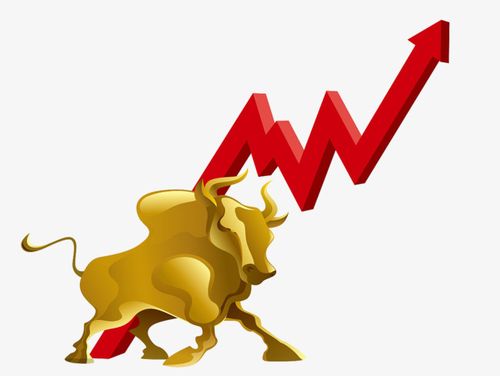 7月26日周三,今天重点关注这四大板块极具有爆发潜力的机会!