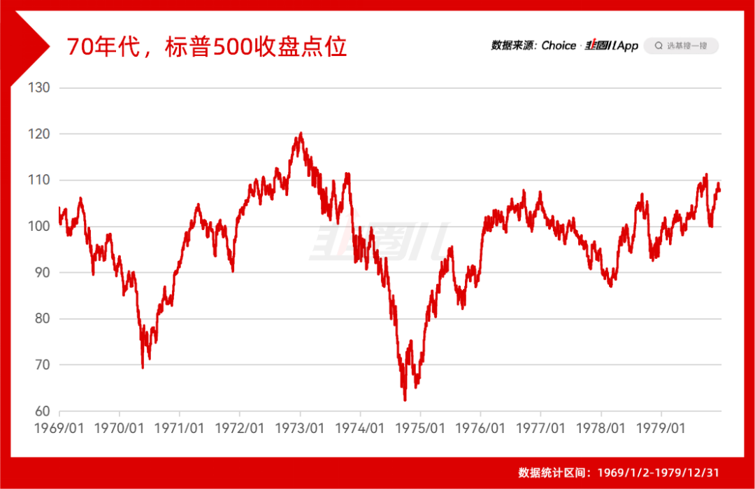 2022年抗通胀基金（2019年抗通胀最好的7种）《抗通胀基金有哪些》