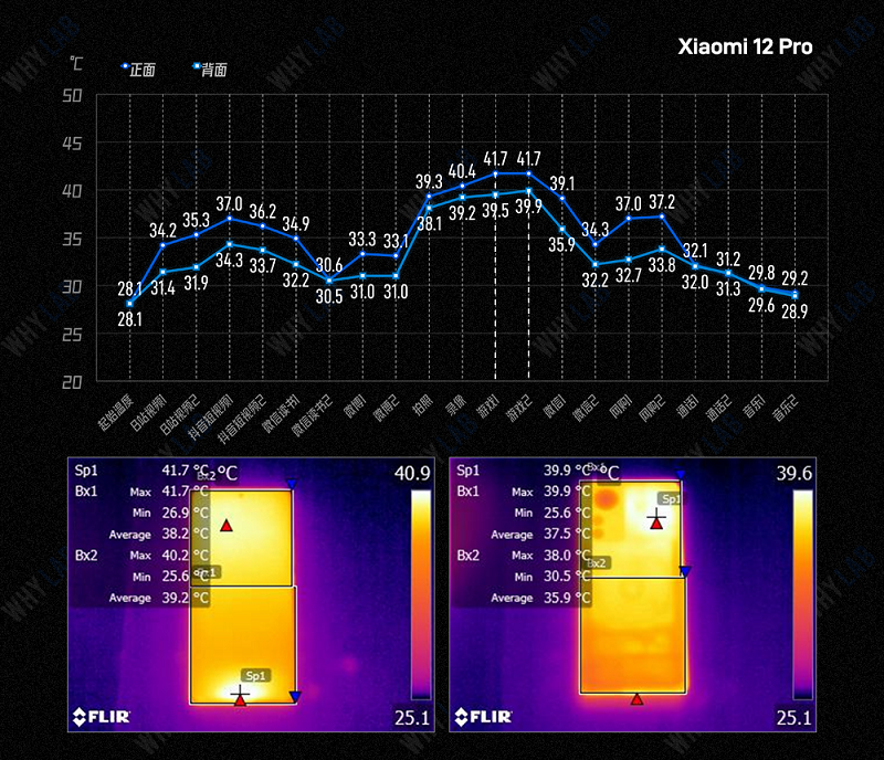 VC均热板散热原理是什么？面积越大越好吗？_财富号_东方财富网
