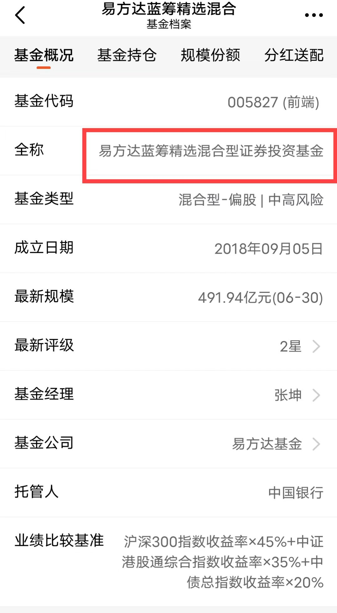 基金易方达蓝筹精选(基金易方达蓝筹精选005827今日收益)