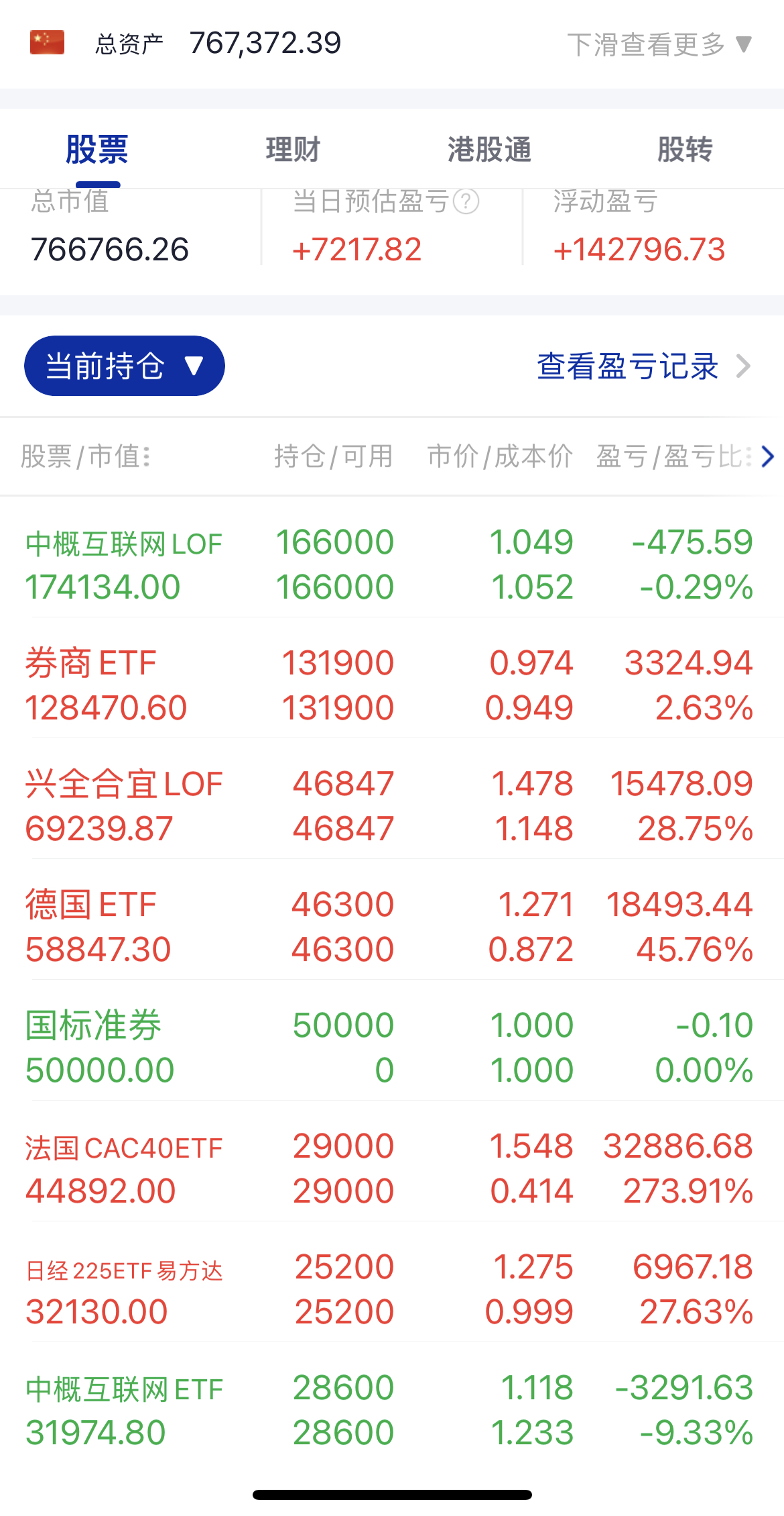侯宁 阴谋？阴谋 侯宁？股票推荐官网_今日牛股+明日潜力股全解析_短线+长线策略每日更新