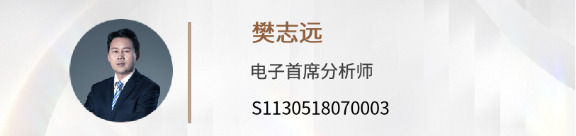 电子樊志远面板行业深度lcd周期拐点已至长期供需格局改善