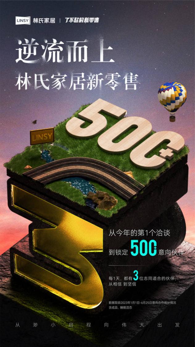 林氏木業加速發力新零售上半年新增意願加盟商超500名