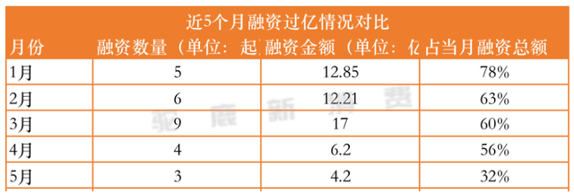 从茶颜悦色到墨茉点心局，长沙网红难“出湘”