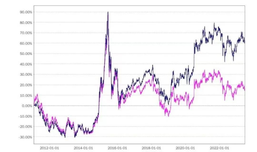 ETF人的十大最不爽时刻_财富号_东方财富网