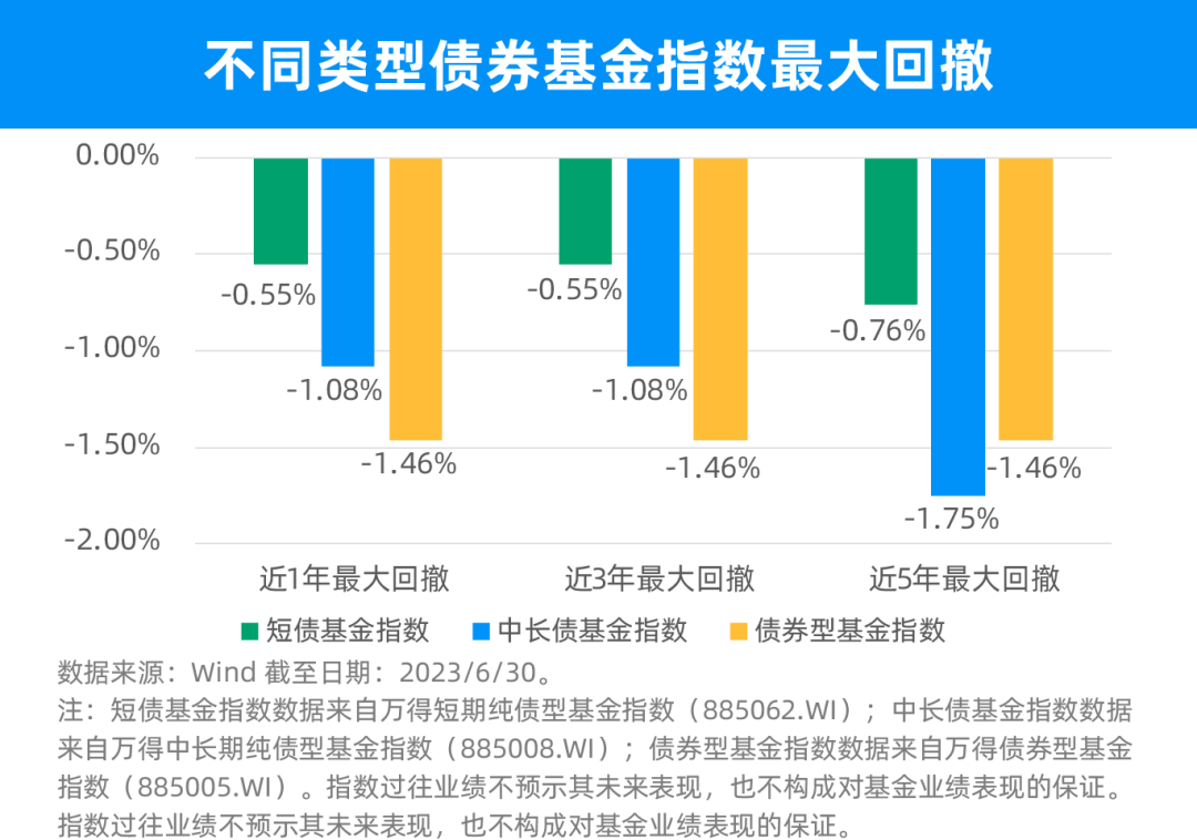 财富号_东方财富网