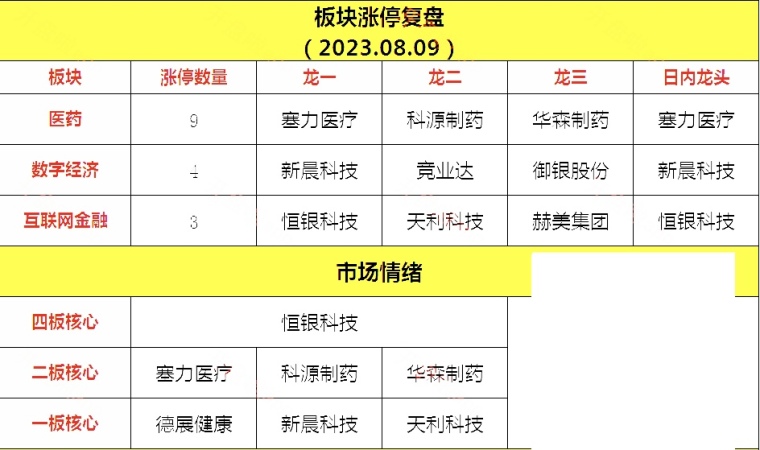 新股暴涨37倍引发34亿股民热议为什么说最受益是券商