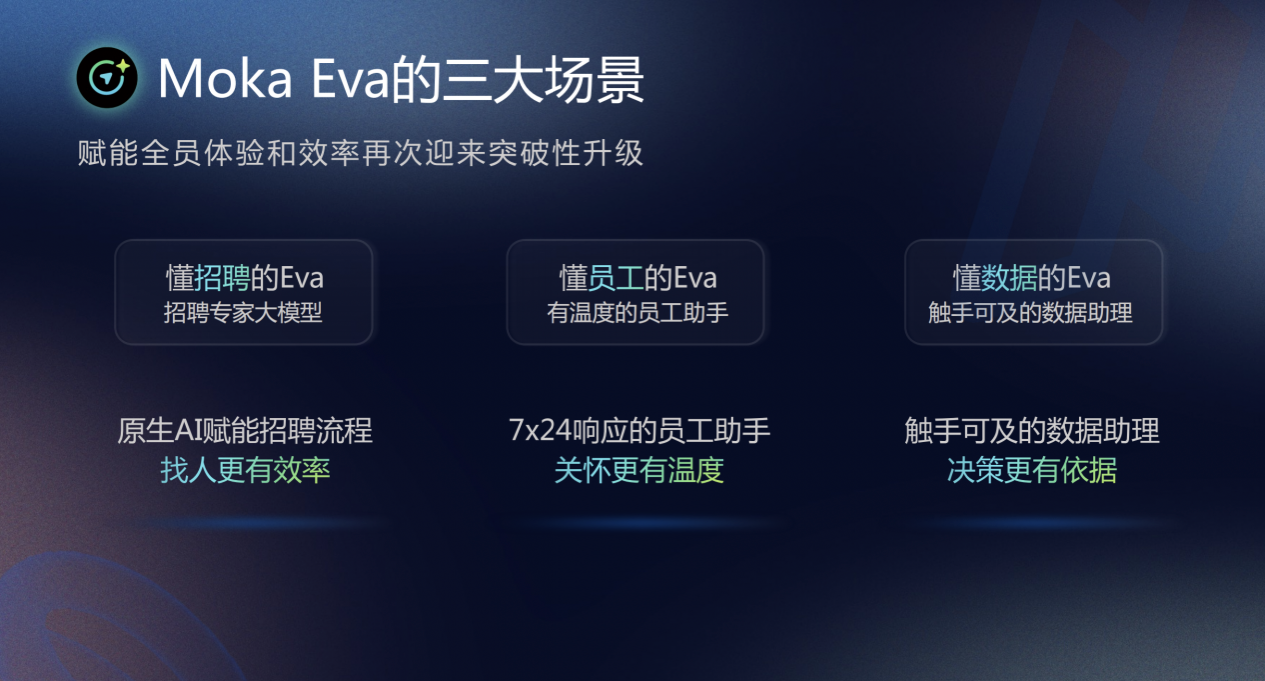 招聘效率提升200人才库转化率突破10moka招聘mini版正式上线
