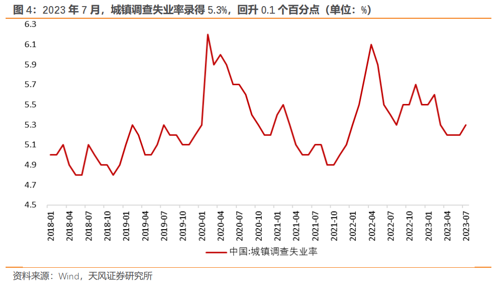 触发降息的条件变了吗?下一次降息降准在什么时候?_财富号_东方财富网