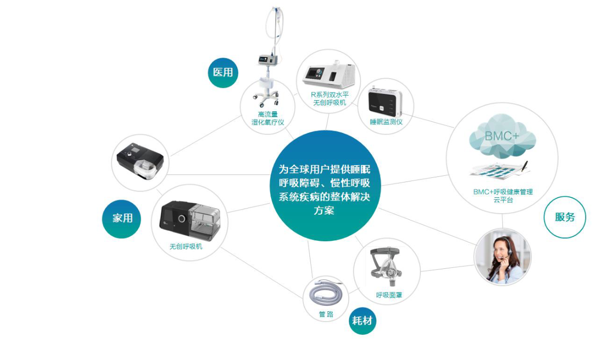 怡和嘉业 产品图.png