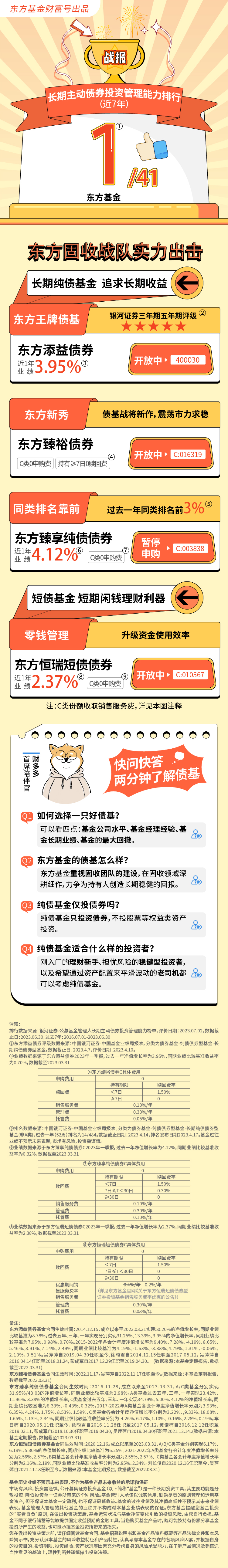 东方多只实力债基开放申购中_财富号_东方财富网