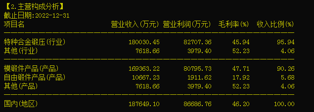 核心军机锻件供应商之三角防务(300775)