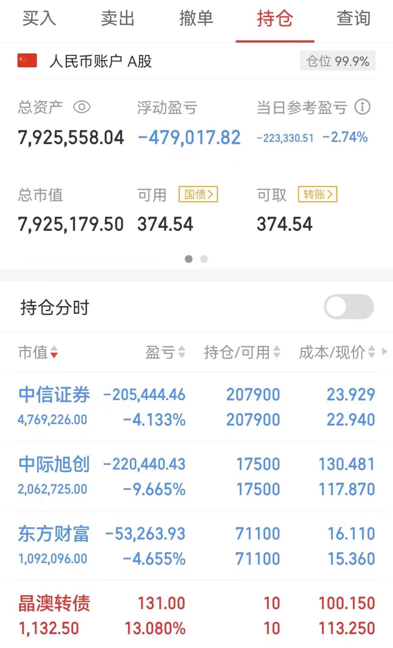再次打响3000点保卫战_财富号_东方财富网