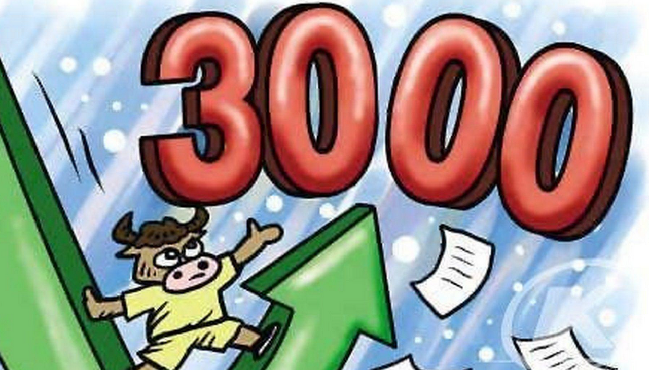 再次打响3000点保卫战_财富号_东方财富网