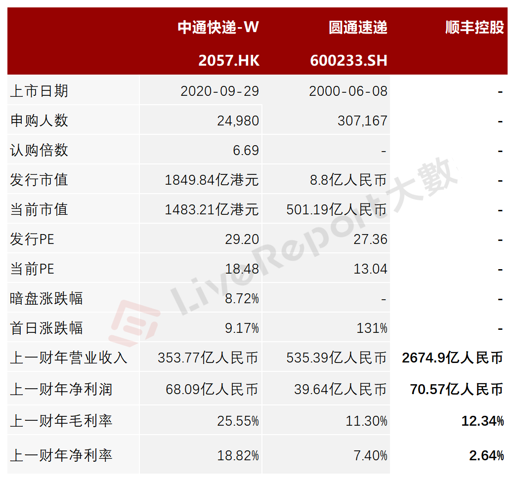 顺丰王欣图片