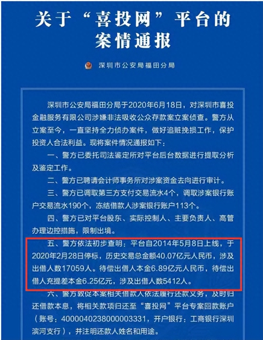 获刑3年缓刑5年 罚款20万2021年10月警方将黄生,古松,张一航等三人