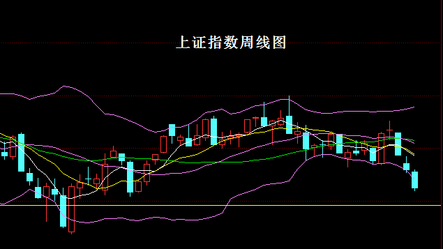 评中对于k线形态方面的解析讲的比较细,提到了"弃婴"和"孤岛"两个形态