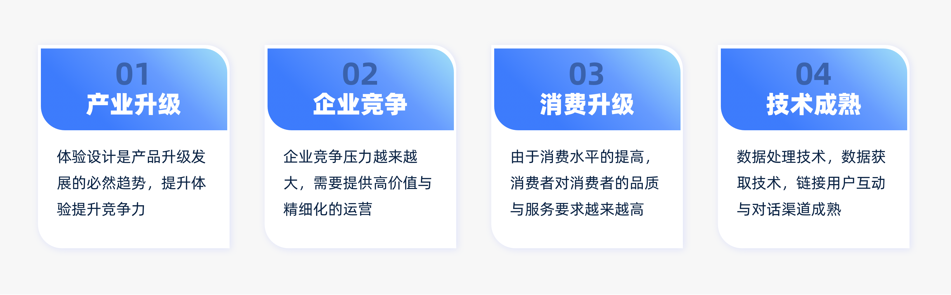 慧辰股份：当ROI撞上ROX，品牌如何创造长远价值？