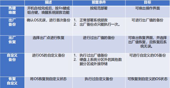 97国际游戏app-2026汽车行业没有颠覆性“新技术”？