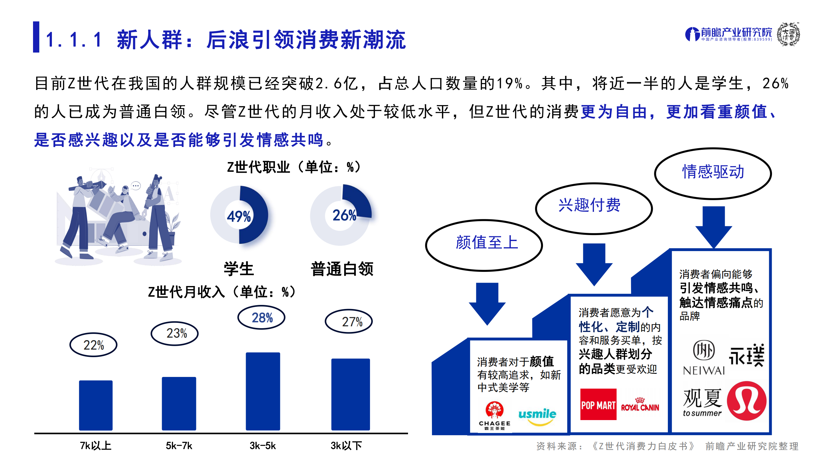 新消费场景图片