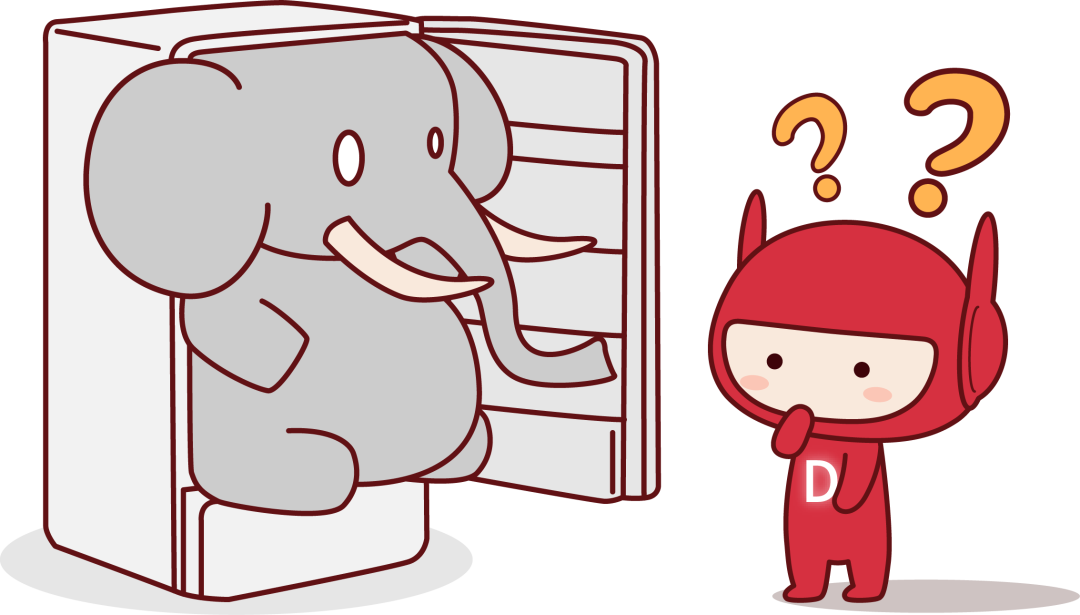 三步把大象装进冰箱打造聪明指数基金需要多一步