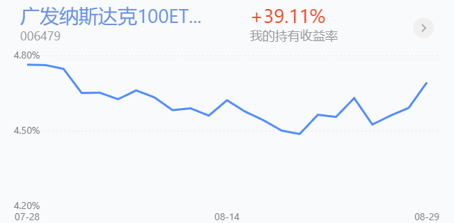 美股三大指数小幅上涨我把这些消息做下解读盘前思路分享