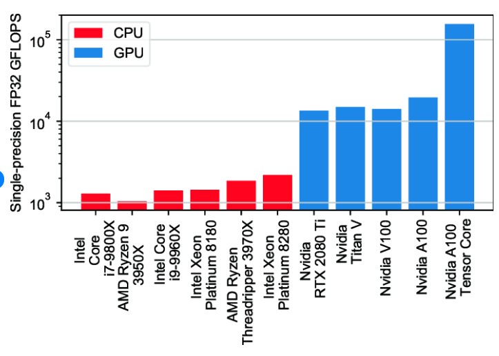 2025云服务市场深度全景调研及投资前景分析