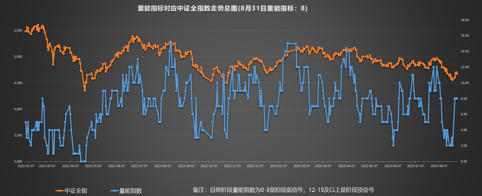美联储缩表183亿_财富号_东方财富网