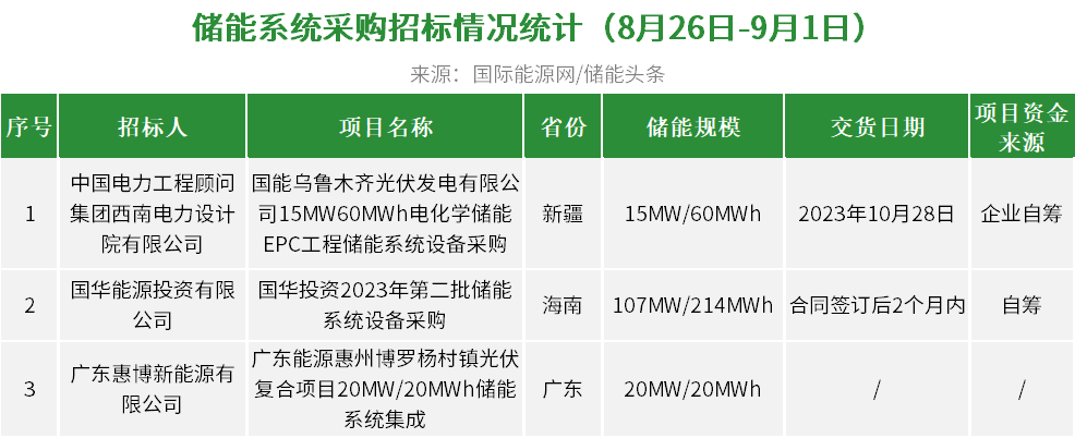 IT外包服务：企业创新的加速器