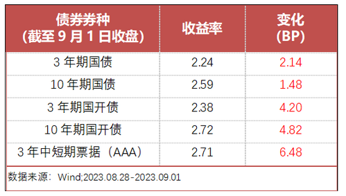 of)基金净值-估值-行情走势-手机东方财富 财经门户,提供专业的财经