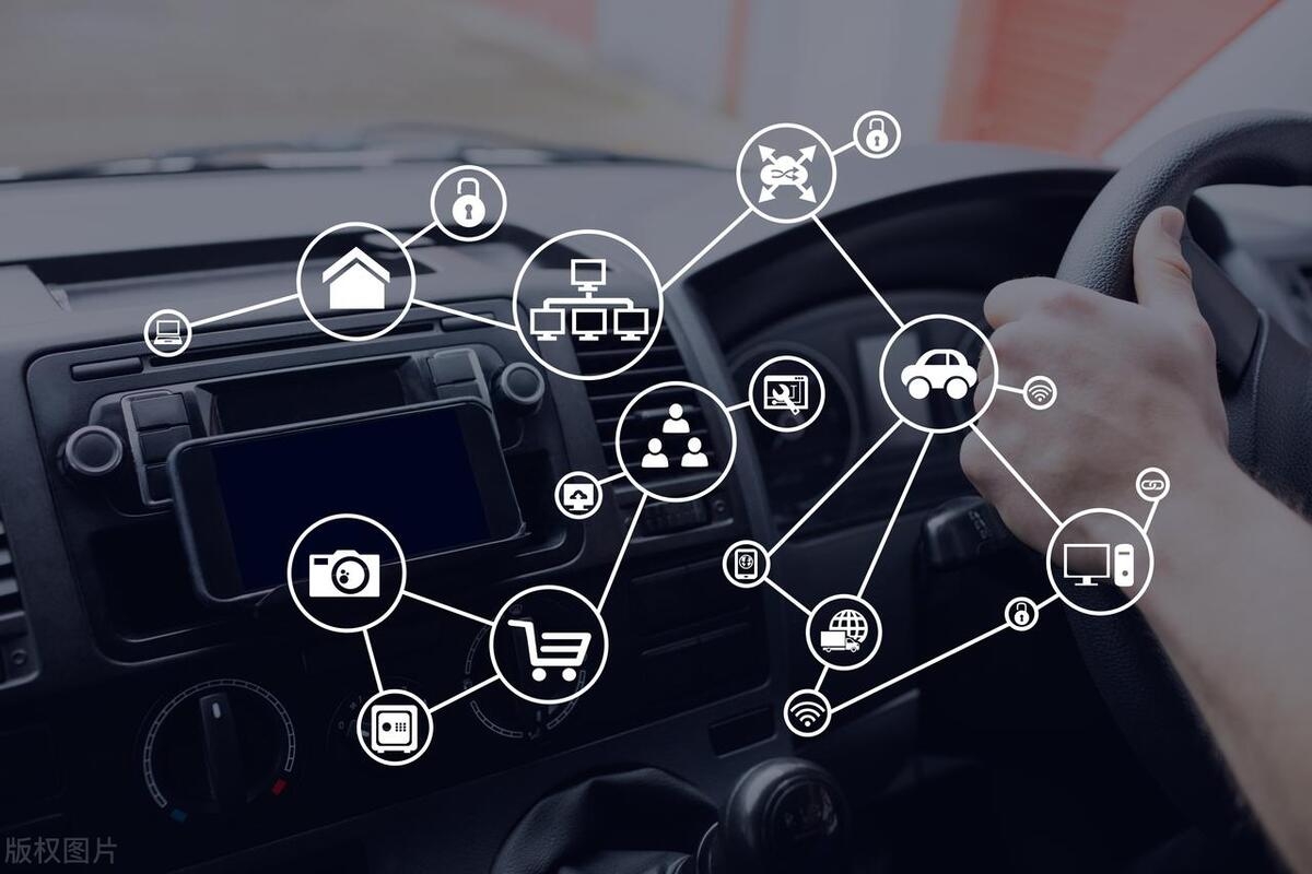 智能化推动域控制器市场迅速攀升欧菲光等tier1厂商有望受益