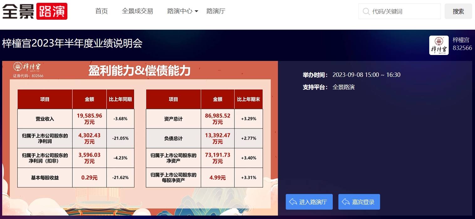 全景直击梓橦宫2023年中报业绩说明会:普药 线上业务齐发力 多措并举