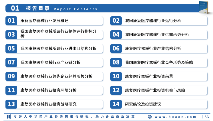 为什么中国医疗器械华经产业研究院发布《2023年中国康复医疗器械行业市场研究报告》_https://www.jmylbn.com_新闻资讯_第3张