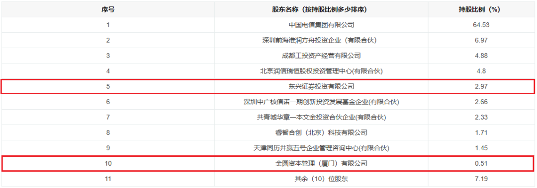 翼支付app下载安装_翼支付_翼支付是干什么用的