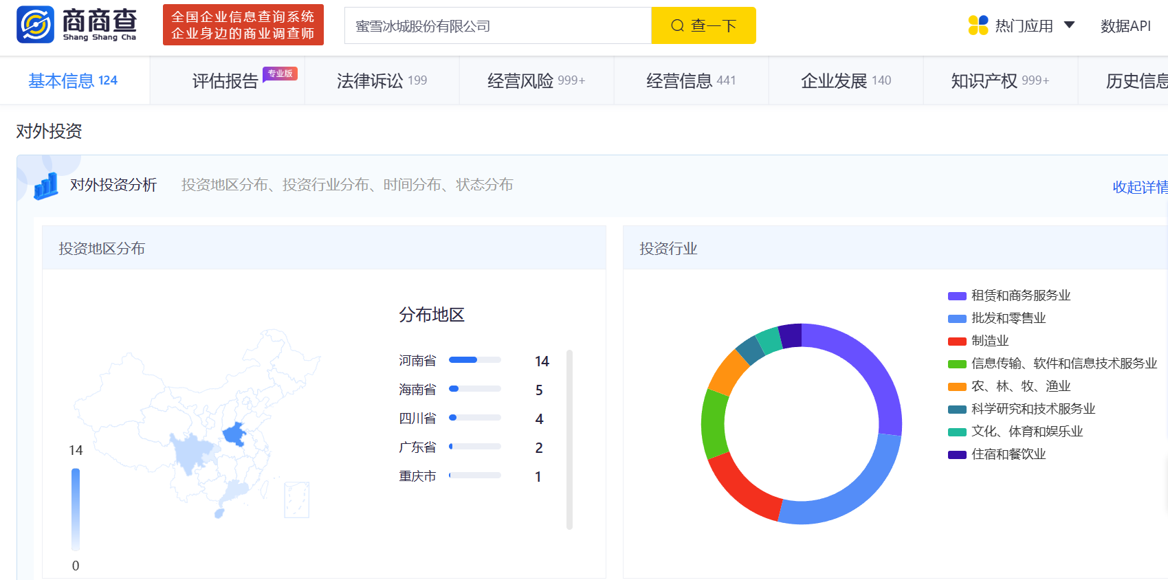 启曦教育