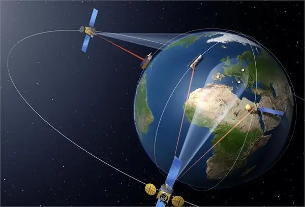 陈根:卫星通讯何时普及,取决于什么?