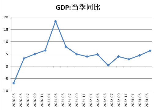 【分析文章】地产利好政策频发，钢价或稳中偏强