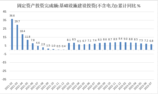 【分析文章】地产利好政策频发，钢价或稳中偏强