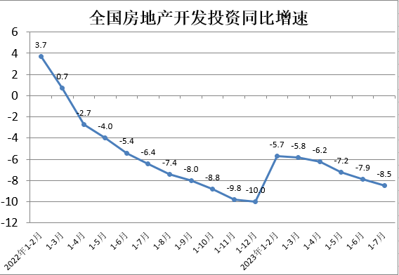 【分析文章】地产利好政策频发，钢价或稳中偏强