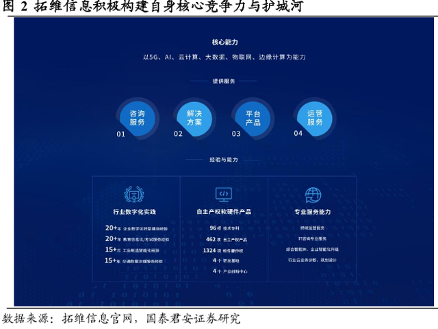 包含好拓信息咨询官方账号的词条 包罗
好拓信息咨询官方账号的词条《包罗什么意思?》 信息咨询