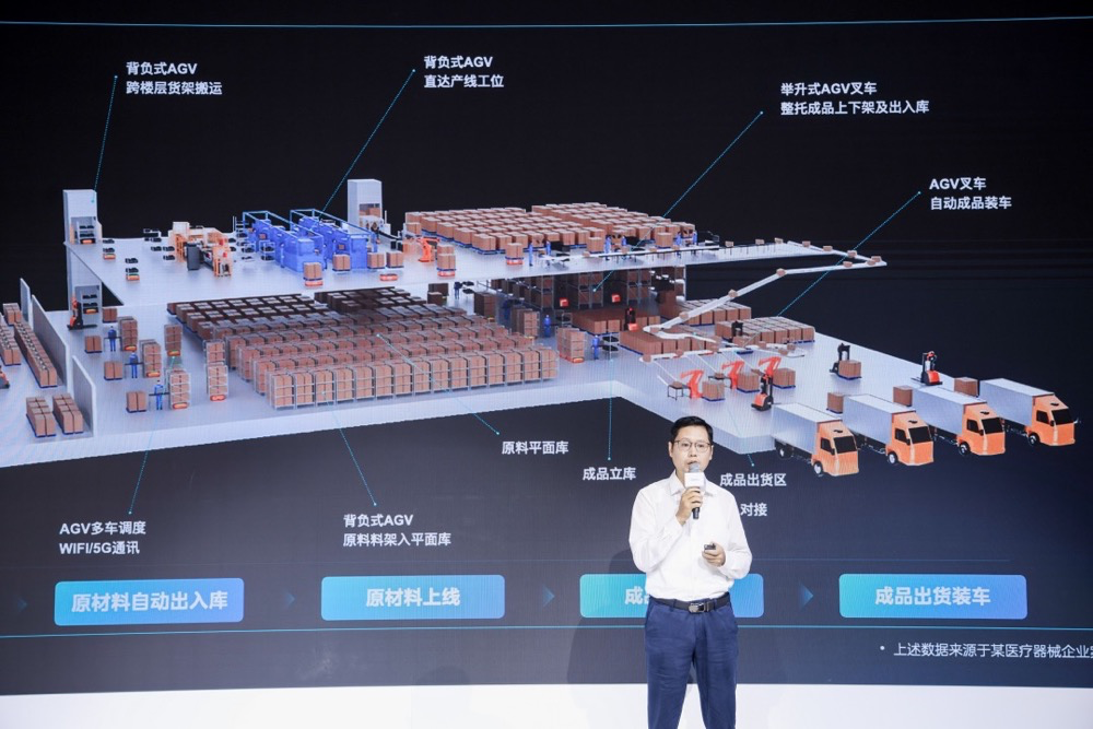 美的智慧工业亮剑工博会 软硬结合奔赴“数字美的2025”-家电圈官网