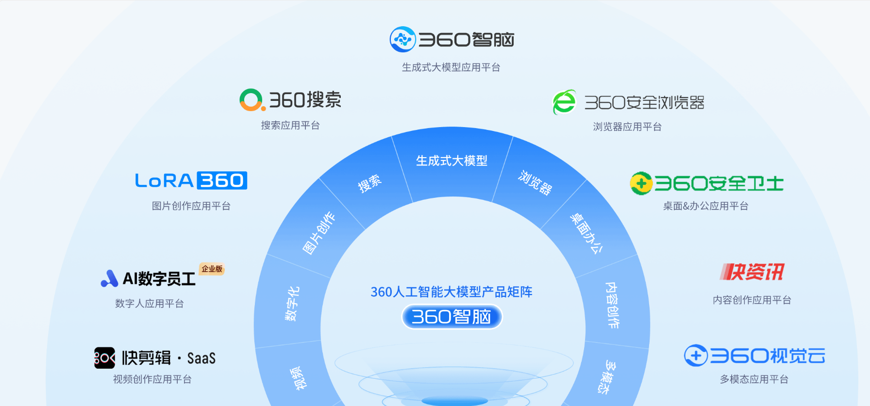 磁力搜索引擎360=磁力搜索引擎360官网
