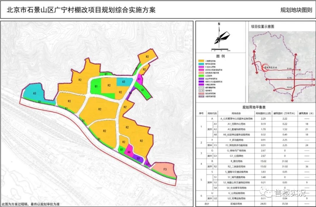 西侧约500m教育用地规划(名校引入),北侧配建幼儿园;2km范围内广宁村